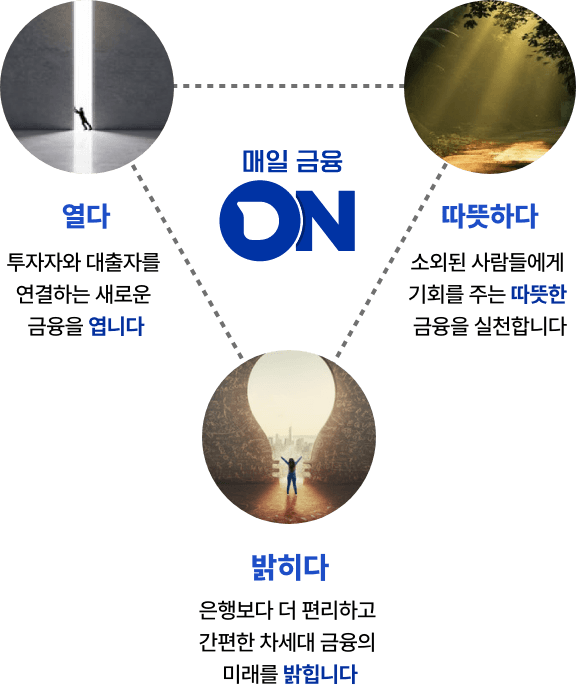 trianglePc, triangleMobile